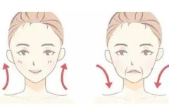 大提升的種類有哪些？你知道幾個(gè)？