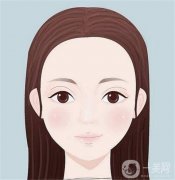 腫眼泡吸脂后會(huì)腫嗎？腫眼泡適合哪些雙眼皮？