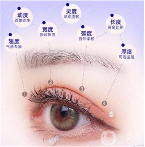 割雙眼皮拆線后怎么護(hù)理？割雙眼皮具體價(jià)格