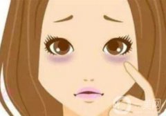 注射玻尿酸能擺脫黑眼圈嗎？