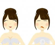 乳房縮小手術(shù)怎么樣？需要多少錢？