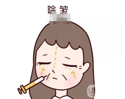 內(nèi)窺鏡除皺術(shù)是什么？*果好不好？