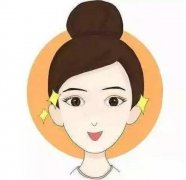 果酸換膚怎么保養(yǎng)？適合果酸換膚的人群？