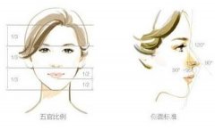 隆鼻有什么危害，線可以取出來嗎？