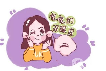北醫(yī)三院整形科價格(位)表一覽，附雙眼皮案例