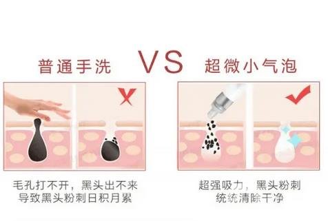 哈醫(yī)大四院整形美容科價(jià)格表2020更新，附小氣泡案例