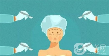 安徽省立醫(yī)院整形美容科*新價(jià)格表發(fā)布,附皮膚微針案例詳情