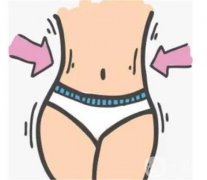 吸脂后穿塑身衣有什么果？要穿多久塑身衣？