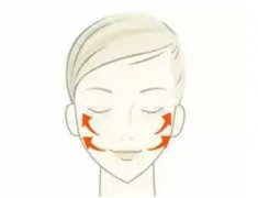 激光去除頸部皺紋的好處是什么？