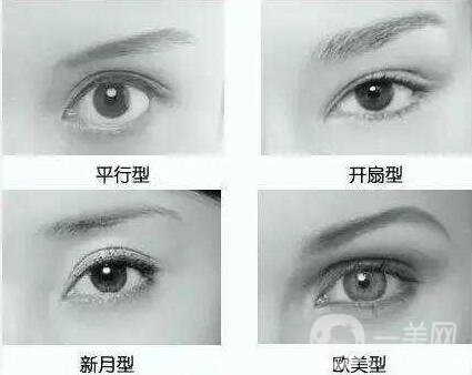 眼睛整形開眼角*果怎么樣 有哪些注意事項(xiàng)?