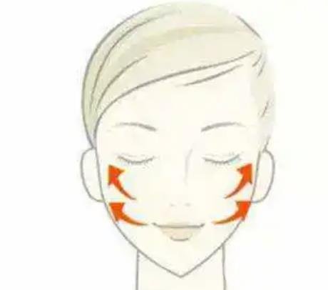 像素激光好嗎？像素激光美容*果怎么樣