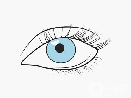 福建省立醫(yī)院整形美容科