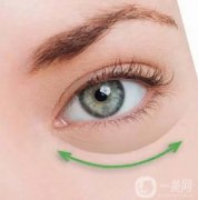 眼袋下垂陰影難看？用對(duì)方法輕松解決！