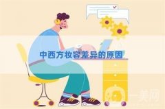 中西方妝容審美差異：谷愛凌造型為例