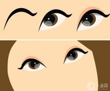 種的睫毛在家怎么卸下來(lái)