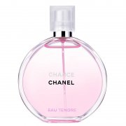 選擇合適的香水，彰顯你的魅力