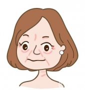 揭秘抗老謎團(tuán)，讓肌膚煥發(fā)青春光彩