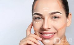 輪廓固定多少錢？收費(fèi)解析，附輪廓固定口碑機(jī)構(gòu)一覽