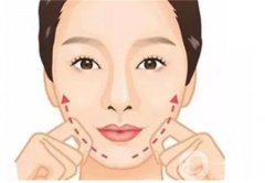 切骨手術(shù)的風(fēng)險(xiǎn)高嗎