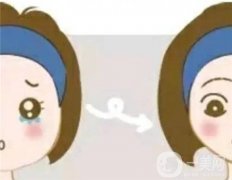 水動(dòng)力吸脂術(shù)的優(yōu)點(diǎn)及恢復(fù)時(shí)間