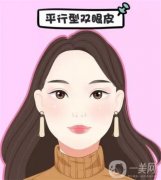提眉和雙眼皮手術怎么選擇