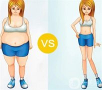 腿部吸脂的效果怎么樣？不適合哪些人