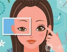 眼袋手術(shù)后凹陷的地方如何修復(fù)？