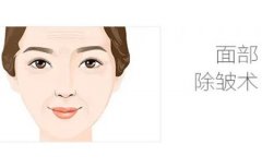 做線雕有沒有風(fēng)險？