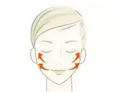 做一次彩光嫩膚祛痘印有效嗎