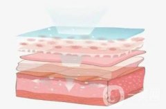 電波拉皮是否安全？