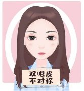 割雙眼皮后應(yīng)如何避免感染