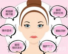 超聲波去眼袋是否有效，有什么副作用