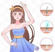 激光脫唇毛怎么樣，有什么特點