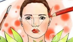 鼻小柱延長的原理究竟是什么呢？