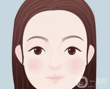 常見眉弓整形方法有哪些呢？