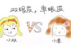 雙眼皮術(shù)后疤痕增生應(yīng)如何處理？