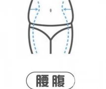 水動力吸脂的優(yōu)勢及效果維持時間