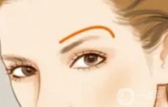 提眉術(shù)與切眉術(shù)存在哪些差異？