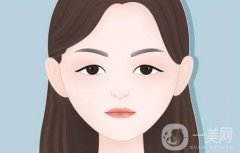 外切眼袋手術(shù)是否有后遺癥？