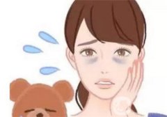 眼袋手術(shù)后有哪些要點(diǎn)注意？