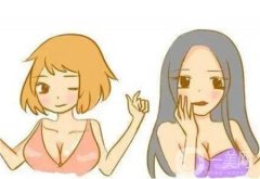 有哪些假體材料可用于隆胸手術(shù)