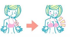 有哪些進(jìn)口的優(yōu)質(zhì)隆胸假體？