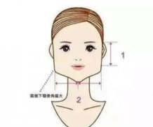 哪個(gè)年齡階段適合做線雕呢？