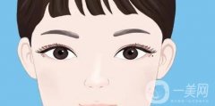 哪種雙眼皮看起來自然呢？