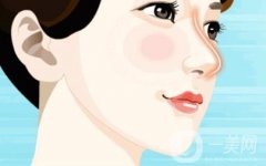 鼻基底凹陷怎么辦？