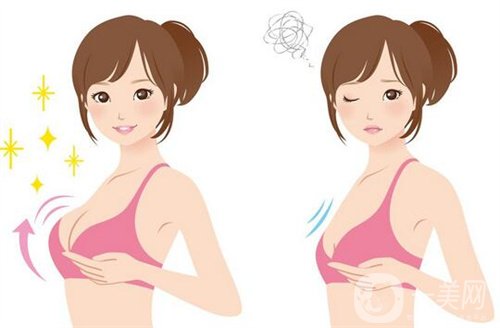 天津假體豐胸的價格是多少呢?