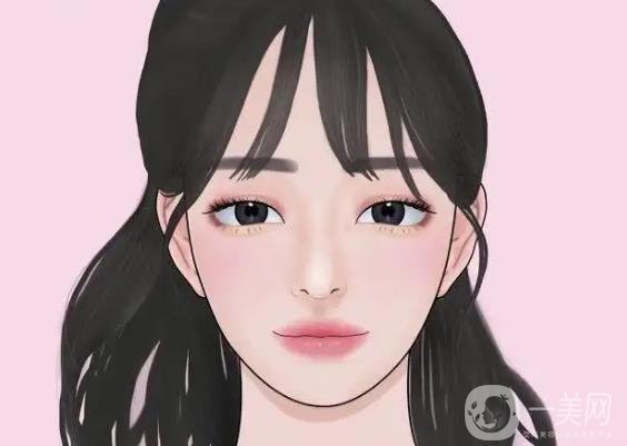 吸脂去下眼瞼眼袋價格是多少？