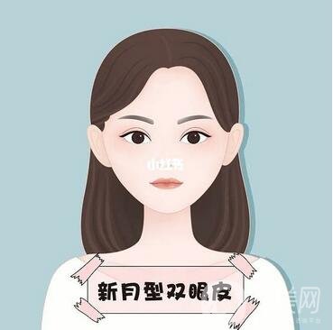 廣東做黑眼圈需要多少錢